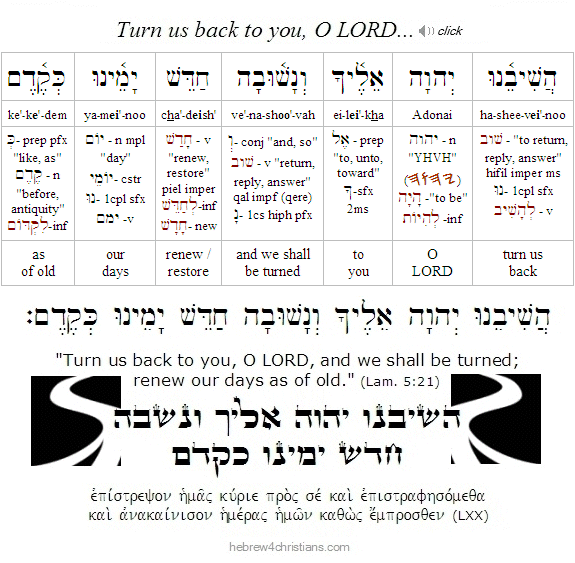 Lamentations 5:21 Hebrew Lesson