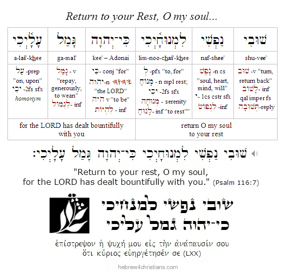 Psalm 116:7 Hebrew Lesson
