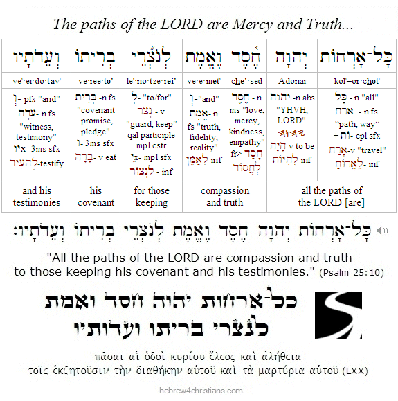 Psalm 25:10 Hebrew Lesson