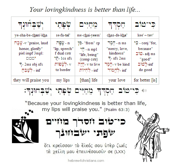 Psalm 63:3 Hebrew Analysis