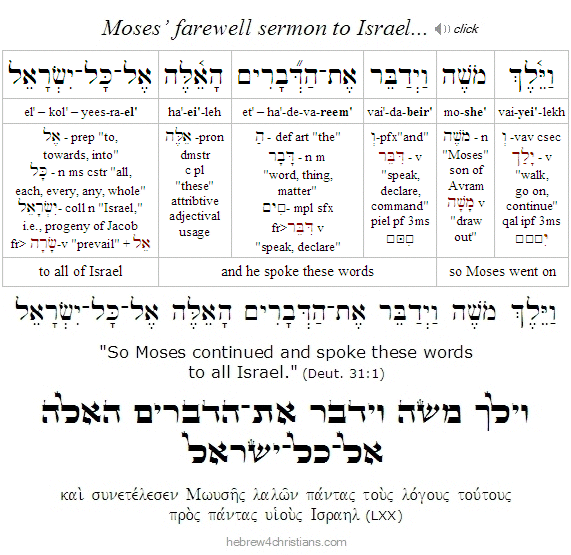 Deut. 31:1 Hebrew analysis