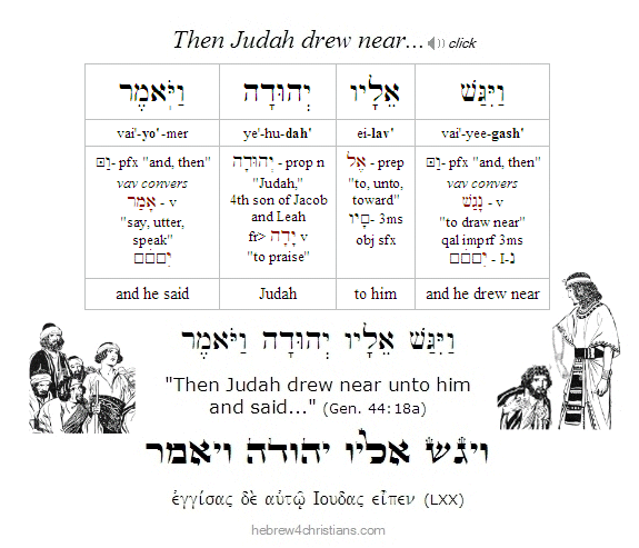 Parashat Vayigash Opening Words...