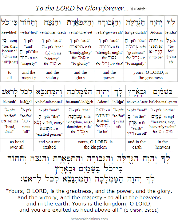 1 Chron 29:11 Hebrew analysis with audio
