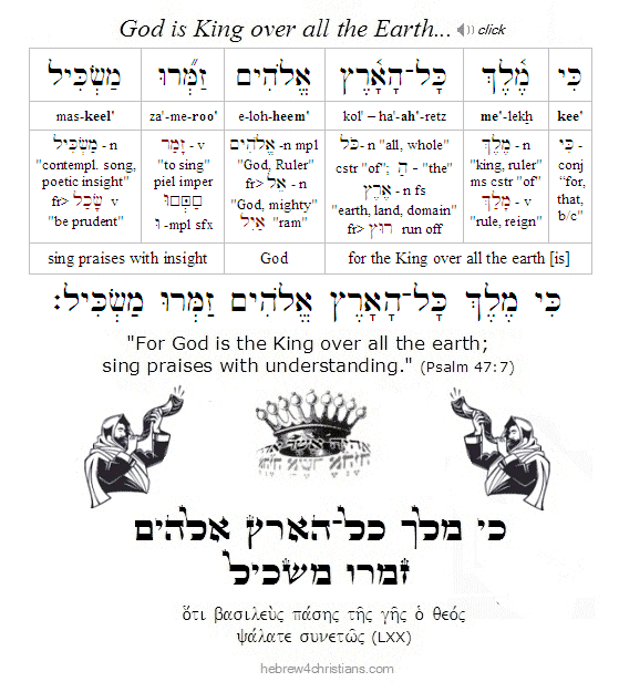 Psalm 47:7 Hebrew Reading Lesson