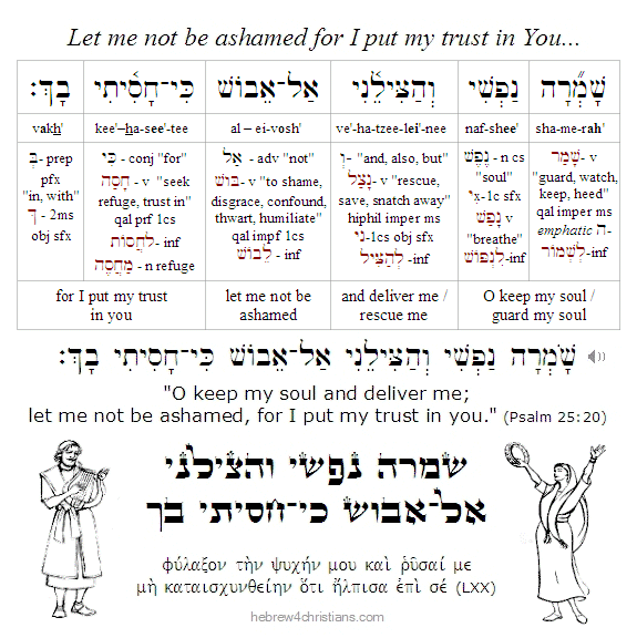 Psalm 25:20 Hebrew