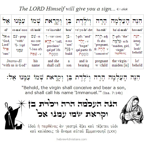 Isaiah 7:14 Hebrew Lesson