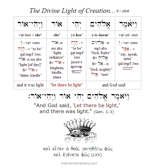 Genesis 1:3 Hebrew Analysis