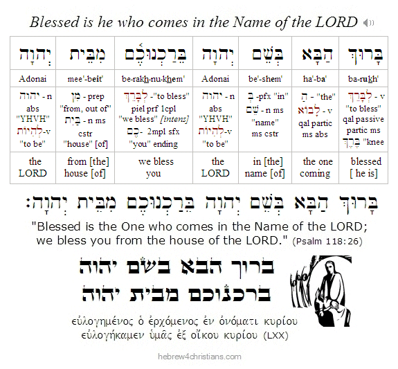 Psalm 118:26 Hebrew analysis