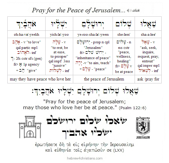 Psalm 122:6 Hebrew Analysis