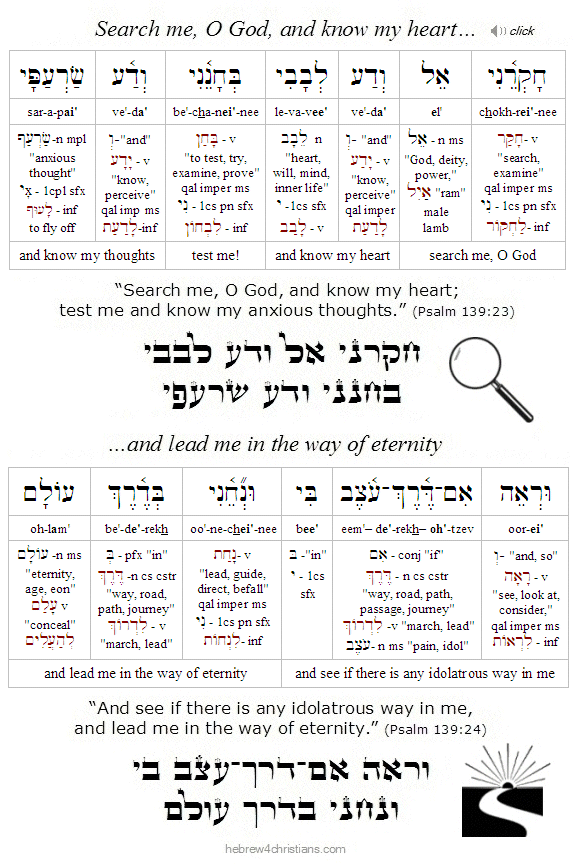 Psalm 139:23-24 Hebrew Lesson