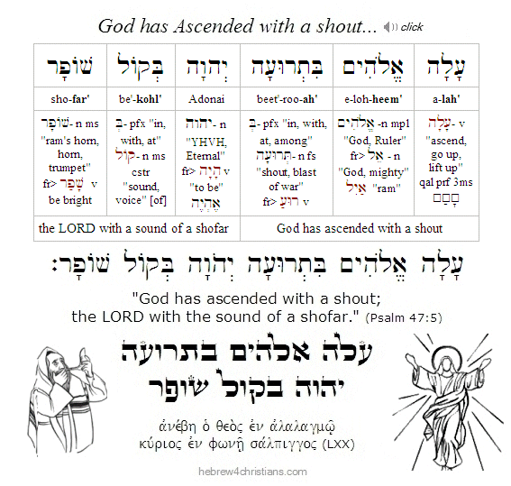 Psalm 47:5 Hebrew Lesson