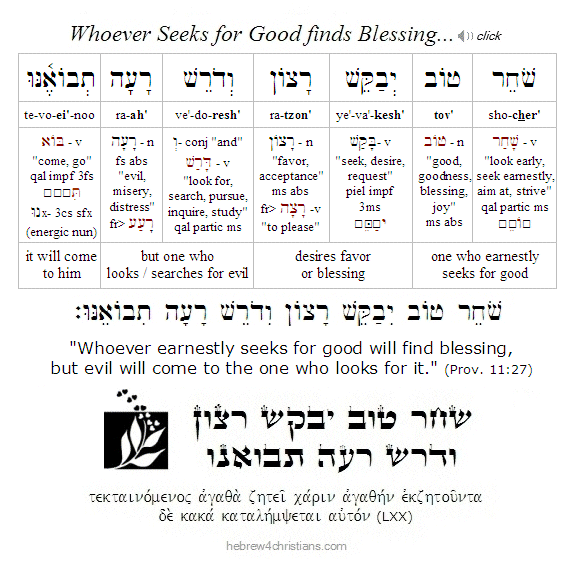 Proverbs 11:27 Hebrew for Christians