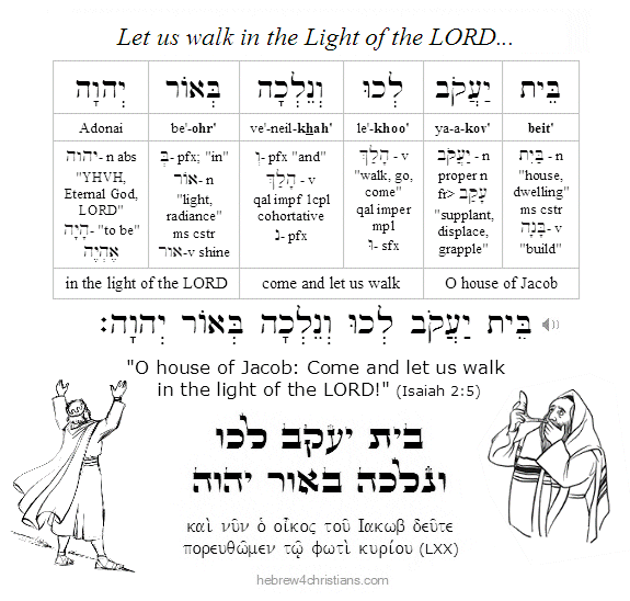 Isaiah 2:5 Hebrew Lesson