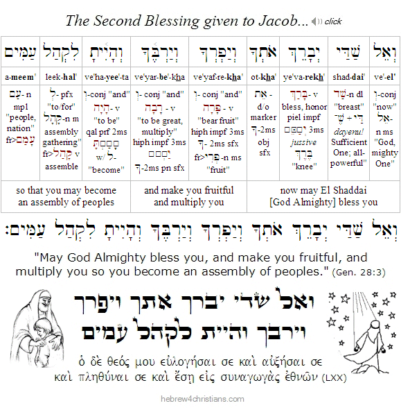 Genesis 28:3 Hebrew Lesson