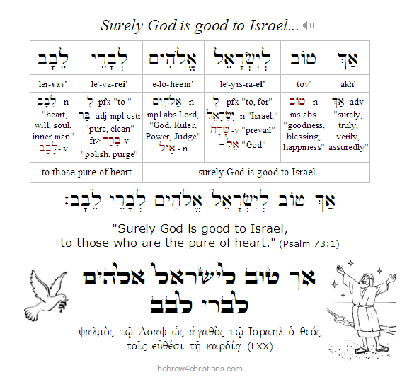 Psalm 73:1 Hebrew Lesson