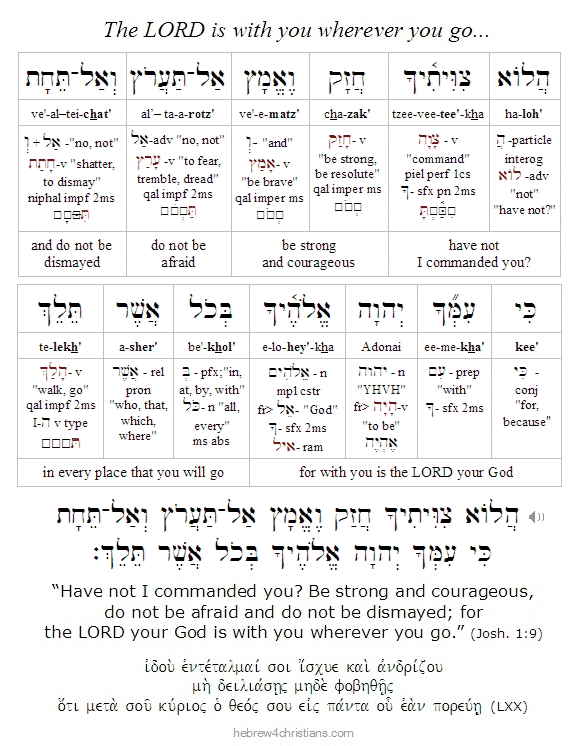 Joshua 1:9b Hebrew analysis