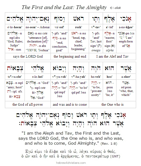 Revelation 1:8 Hebrew Lesson