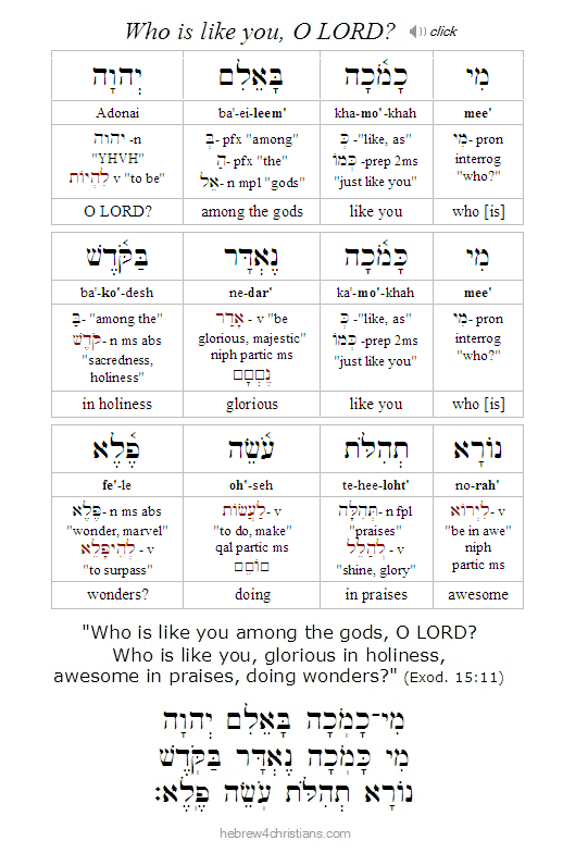 Mi Kamokha Exod. 15:11 Hebrew Lesson