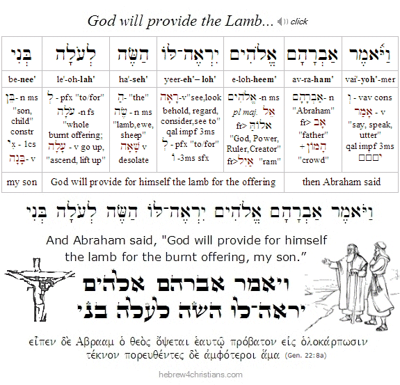 Adonai Yireh Hebrew Gen 22:8a