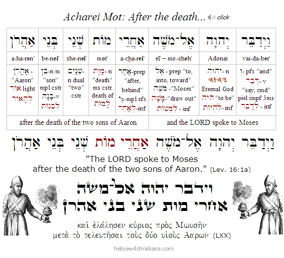 Leviticus 16:1a Hebrew Lesson Acharei Mot