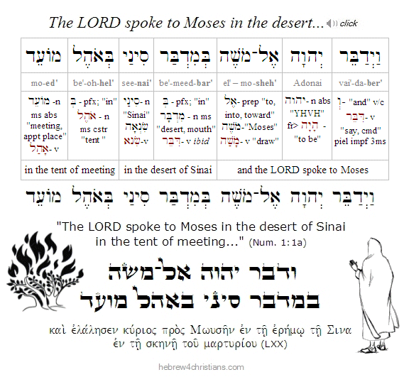 Numbers 1:1a Hebrew analysis