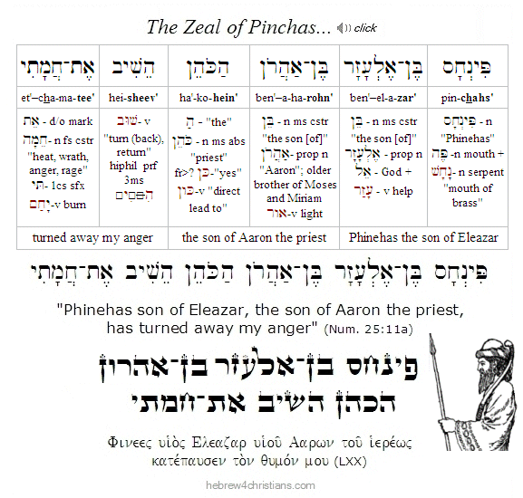 Numbers 25:11 Hebrew Analysis